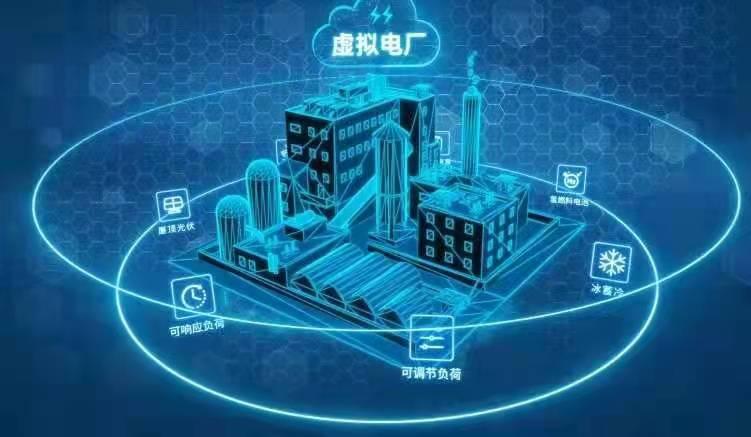 飛奕科技！助力虛擬電廠空調方案！賦能空調電網調峰與負荷柔控！