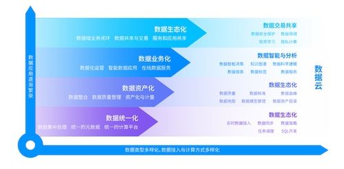 星環(huán)科技產品迭代背后 既引領潮流，也把技術做到最好